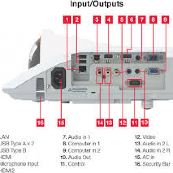 Máy chiếu Hitachi CP-BX301WN